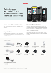 d63 accessories sheet