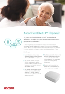 Ascom teleCARE IP® 
Repeater