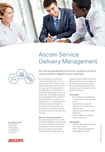 Service Delivery
Management