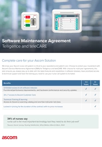 Telligence and teleCARE
Software Maintenance 
Agreement