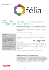 Découvrez la brochure Ofelia